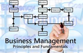 We did not find results for: What Is Business Management Definition Know It Info