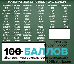Тренировочный вариант егэ 2021 по математике (база) №16 с ответами. Matematika 11 Klass Otvety Baza Profil Statgrad 24 Yanvarya 2019 Ege Oge Statgrad Vpr 100 Ballov