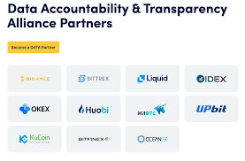 The data on the price of total crypto market cap (tcap) and other related information presented on this website is obtained automatically from open sources therefore we cannot warrant its accuracy. 12 Crypto Exchanges Partner With Coinmarketcap To Address Fake Trading Volumes In Crypto Launches Data Accountability And Transparency Alliance