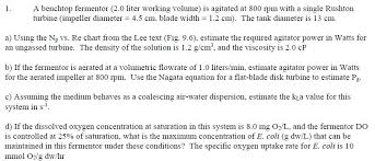 1 A Benchtop Fermentor 2 0 Liter Working Volume