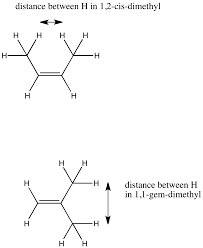Using [Table 7-2] As A Guide, Predict Which Member Of Each Pair ... |  Channels For Pearson+