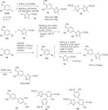 Image result for Febuxostat