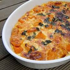 Pin On My Ultimate Food Com Thanksgiving