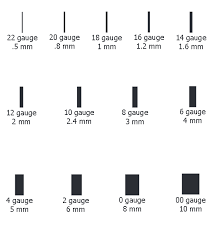 Https Www Google Com Blank Html Ear Gauge Sizes Ear Gauges Gauge Size Chart
