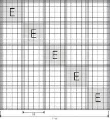 Die laja zählkammer zeichnet aus, das der abstand zwischen dem objektträger und dem deckglas exakt 100 µm entspricht. Zahlkammer Neubauer Improved Vwr