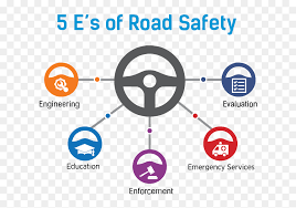 198 transparent png illustrations and cipart matching road safety. 5 Es Of Road Safety Hd Png Download Vhv
