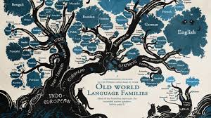 Feast Your Eyes On This Beautiful Linguistic Family Tree