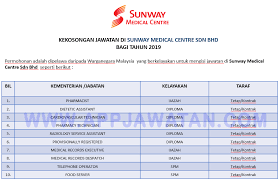 Ratings by 164 sunway medical centre sdn bhd employees. Jawatan Kosong Terkini Di Sunway Medical Centre Sdn Bhd Appjawatan Malaysia