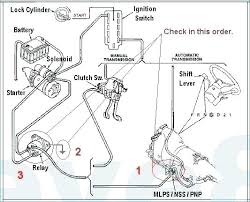 Mtd riding lawn mower wiring diagram source: Yard Machine Ignition Switch Off 57