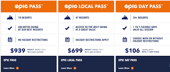 Sold about 250,000 of its ikon passes. 17 New Mountains Added To The Epic Ski Pass Deals We Like