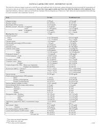Terms in this set (63). Normal Lab Values Studocu