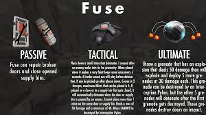 Share the best gifs now >>>. New Defense Legend Concept Art Fuse Apexconcepts