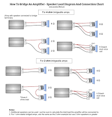 One Amp Wiring Diagram Wiring Diagram