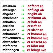 Pin Von Suryann Santos Auf Deutsch Lernen Deutsch Lernen Lernen Deutsch