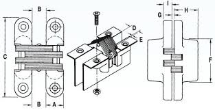 model 205 mount invisible hinge soss door hardware sweets