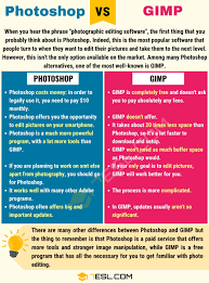 Gimp Vs Photoshop Useful Difference Between Photoshop Vs Gimp Photoshop Confusing Words Gimp