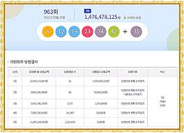 초개미의 로또933회차 주초분석 자료 канала 초개미의 로또분석. Tn1fmumeeef7tm