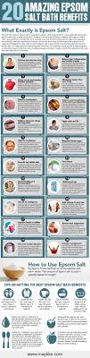 An epsom salt bath is a detoxifying bath. Epsom Salt Bath Benefits Epsom Salt Bath Benefits Salt Bath Benefits Bath Benefits
