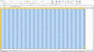 how to create a multiplication table 1 100 in ms excel youtube