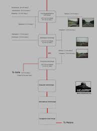 There is also an underground parking garage, an outside area, and a the image above shows the common spawn points on this map (denoted by red x marks). Sri Lanka S E01 Southern Expressway E01 Highway Srilankaview
