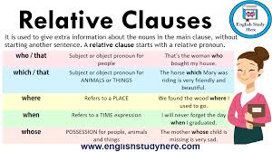 Relative Clauses Detailed Expressions It Is Used To Give Extra Information About The Nouns In The Ma Relative Clauses English Study Learn English Vocabulary