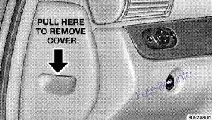 The owners manual diagram is so small you cant read what the descriptions are.so i hope this helps you. Fuse Box Diagram Dodge Stratus 2001 2006