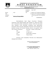 Surat keterangan status bangunan sewa atau milik pribadi 12. Surat Permohonan P3k