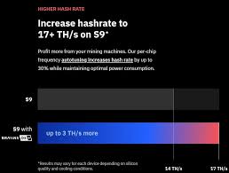 Bitcoin mining software is a bitcoin miner what can mine for bitcoins with your cpu. 3 Best Bitcoin Mining Software 2021 Mac Windows Linux