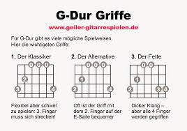Die Gitarren Seite Gitarrengriffe G Dur Akkord Все аккорды f для шестиструнной гитары. gitarrengriffe g dur akkord