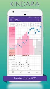 kindara fertility ovulation 3 9 0 apk download android