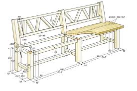 Haben sie lust darauf, ihrer eigenen kreativität und ihrer fantasie freien lauf zu lassen? Vintage Holzbank Selber Bauen Selbermachen De