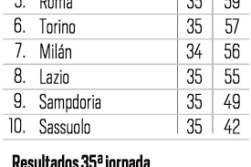 Página oficial de la liga colombiana de béisbol profesional. Colombianos A Las Puertas De La Gloria Y Del Infierno Vanguardia Com