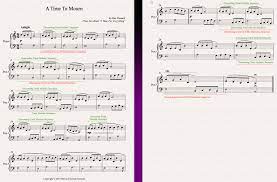 Chord progressions are the foundation of western popular music styles (e.g., pop music, rock music) and traditional music (e.g., blues and jazz). Sequences Music Theory Academy Melodic And Harmonic Sequences