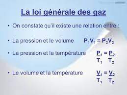 La structure est l'armature de l'organisation qu'est l'entreprise. Relation Entre Le Volume Et La Temperature Dans Un Gaz Ppt Telecharger