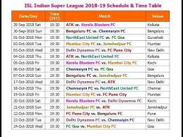 Isl Indian Super League 2018 19 Schedule Time Table