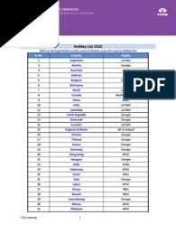 Kedah, kelantan, johor, perlis, pahang, selangor 2015: All Countries Holiday List 2020 Pdf Observances Holidays