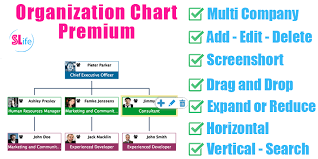 Organization Chart Premium Odoo Apps