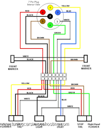 Portable network image format 19.3 kb. Nissan Titan Headlight Wiring Diagram Wiring Diagram Recent Skip Adapter Skip Adapter Cosavedereanapoli It