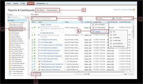 Reports Tab Using The Reports Tab Salesforce Developers