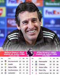 Another club were in Europe when their coach came in, but the just survived  relegation.