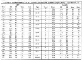 Http Www Neogaf Com Forum Showthread Php T 894566 Grip Strength Strength Hand Grip