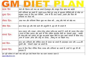 Latest Gm Diet Plan 2020 Printable Calendar Posters Images