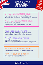 Confusing Words In 2020 Learn English Confusing Words English Vocabulary Words