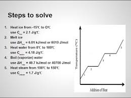 how to calculate enthalpy for phase changes of water mr pauller