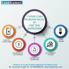 Loan Personalfinance Businessowner Businessloans Mortageloan Enterpreneur Success Personal Loans Business Loans Home Loans