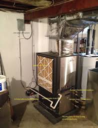 Top 10 diy furnace install mistakes. Diy Geothermal Heat Pump Pv System No Heat Bills