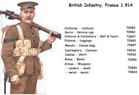 British Infantry 1914 Jpg 161695 960 657 Uniform British Uniforms Wwii Uniforms