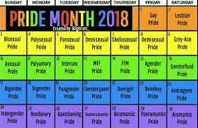 Throughout the year, there are a lot of events, observances and day held which stress on different. User Blog Splish Splash Sploosh Happy Pride Month Warriors Fanon Wiki Fandom