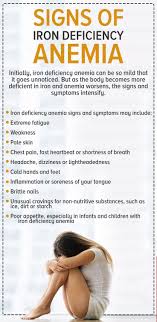 Consult your doctor and get a blood test to see if there are clear indications of an insufficiency. Pin On Healthy Nutrition