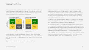 Google chrome keeps crashing on your computer? Https Int Nyt Com Data Documenttools The Content Review Section 2 July 2020 9a0b4262964e22ce Full Pdf